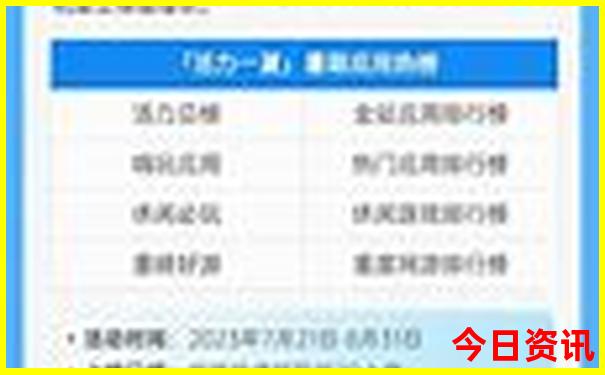 东北旅游路线推荐